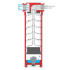 Drytec G serie filter inside