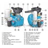 Hydraulisk drevet EVO3NK kompressor for hydraulikk, dieselmotor eller elektrisk drift